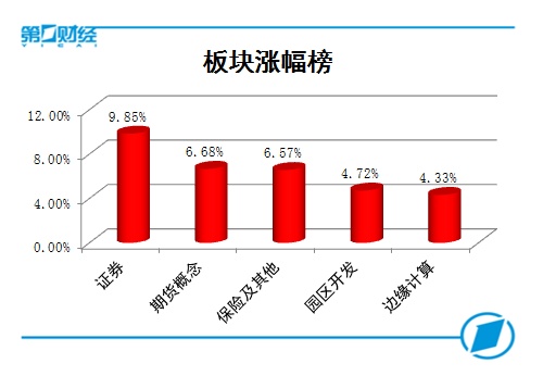 武汉控股：子公司4.18亿元摘牌污水收集系统干管工程资产