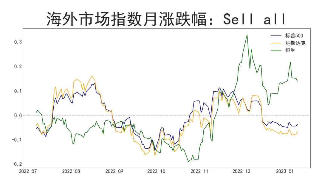 科技报 第239页