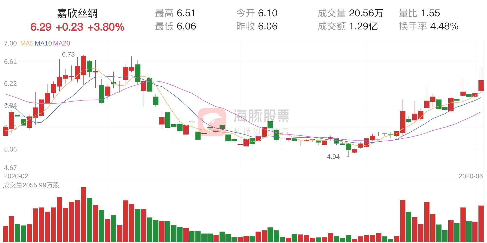 科技报 第237页