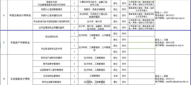 湖南天雁：子公司收到收储补偿款4225.38万元