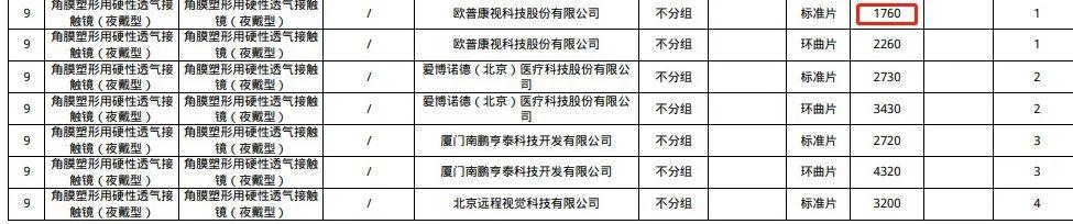 科技报 第193页