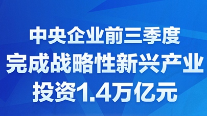 国资委：央企前11个月完成战略性新兴产业投资2万亿元