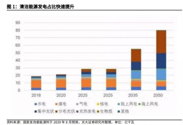 科技报 第194页