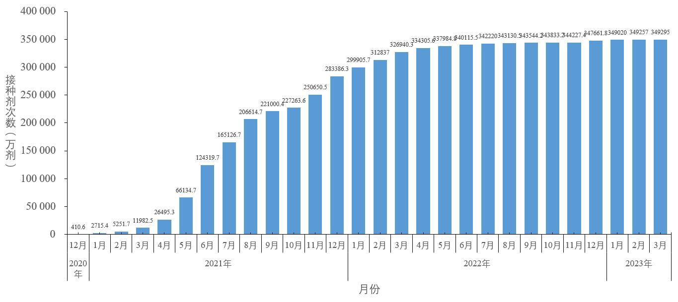 朱龙祥 第87页