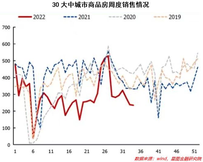 明年如何稳住楼市？专家解读 政策加力推进