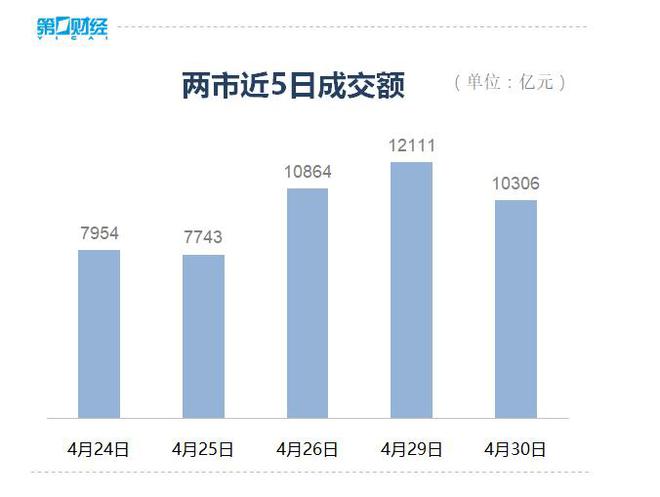 低空经济概念局部走强，午后万丰奥威涨停