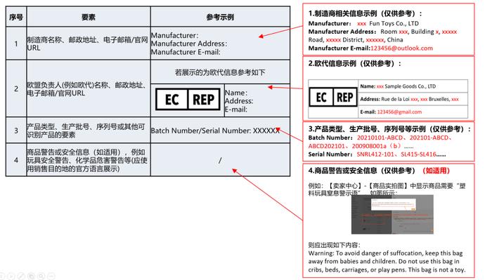 伊戈尔：公司巴拿马电源暂无批量订单