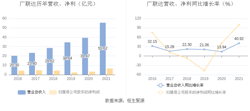 科技报 第177页