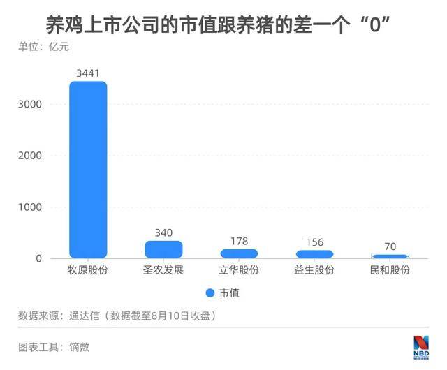 11家公司披露定增进展，胜利精密、每日互动、兴图新科定增募资预案金额最高