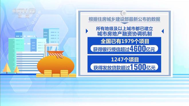 楼市再传利好！多地住房公积金异地互认最新进展 推进区域协同发展