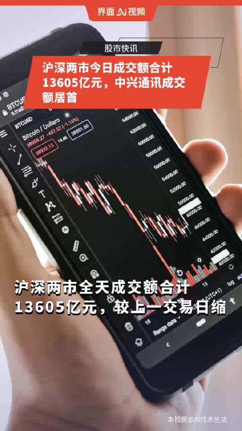 科技报 第167页