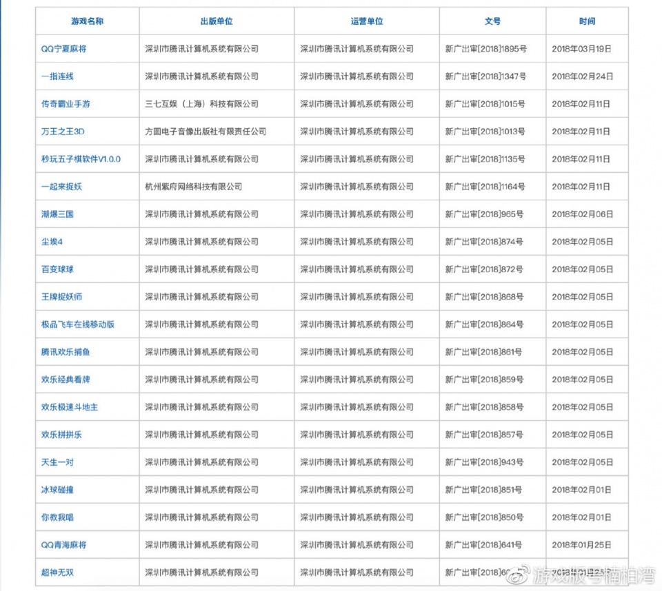 李梓明 第74页