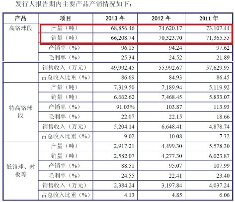 2025年1月5日 第78页