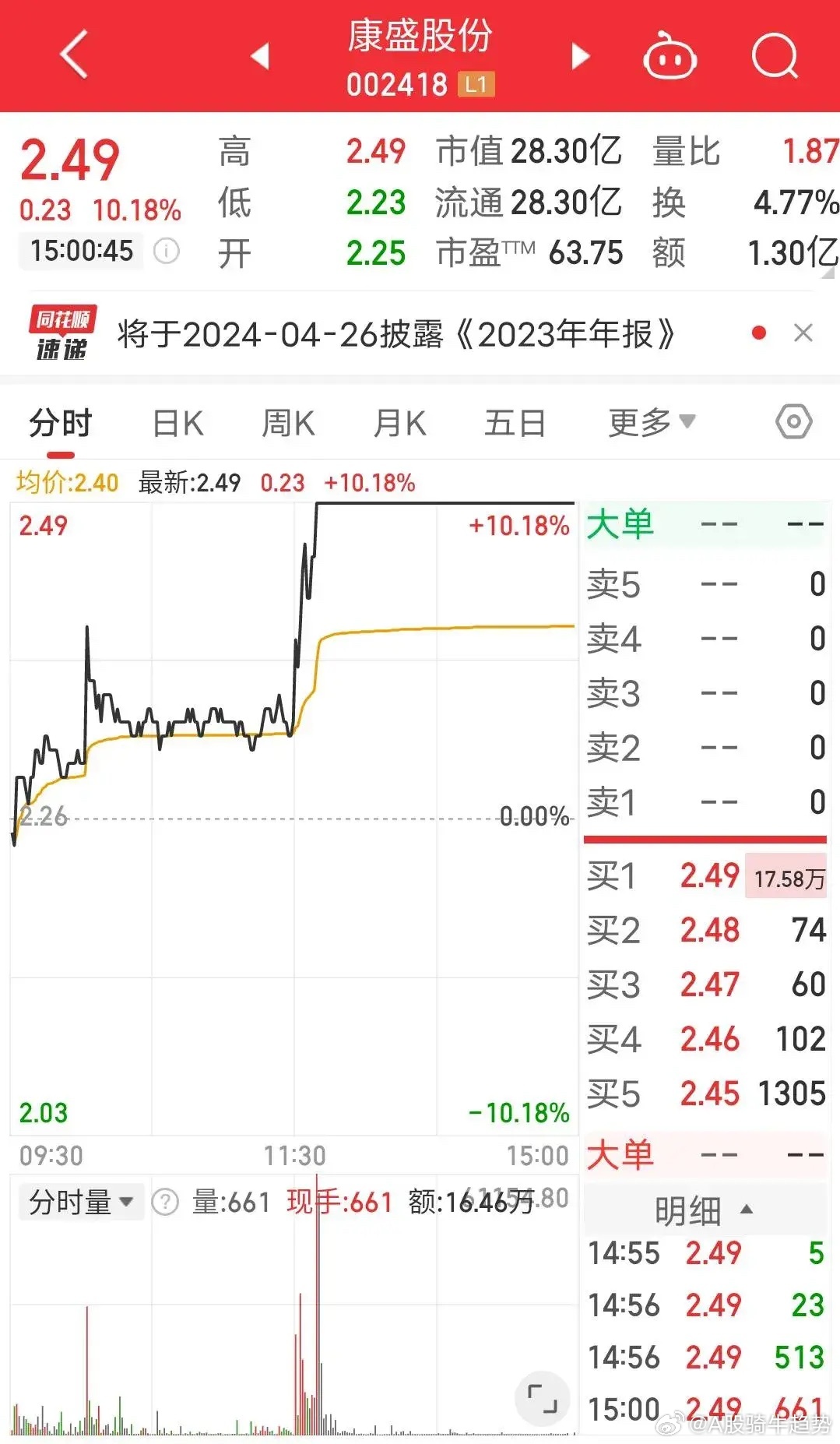 2025年1月5日 第61页