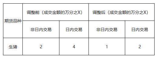 百科报 第134页