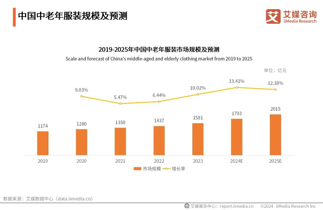 德国经济研究所：2025年德国经济前景依旧低迷