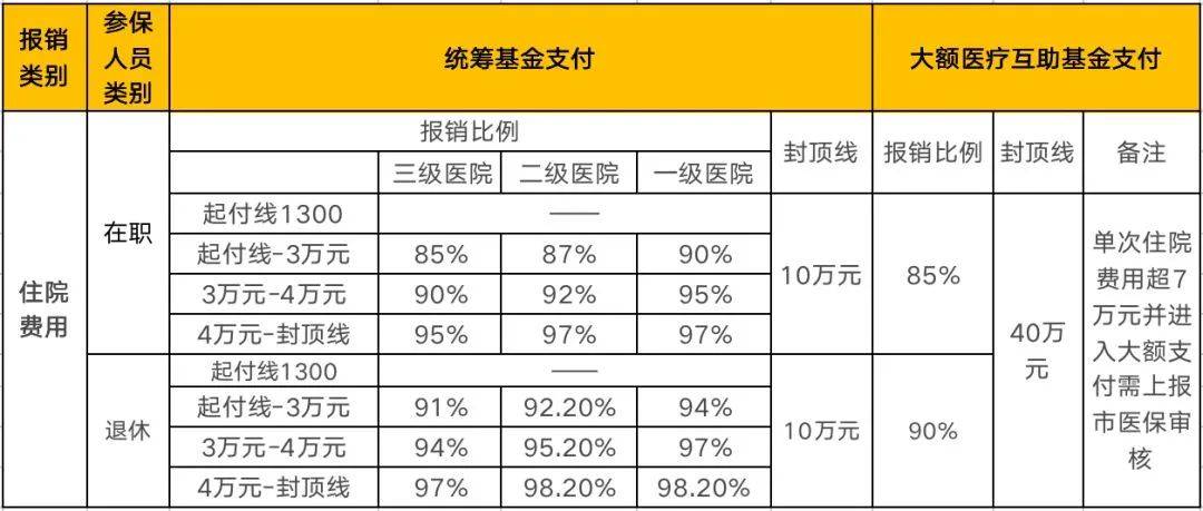 李梓明 第67页