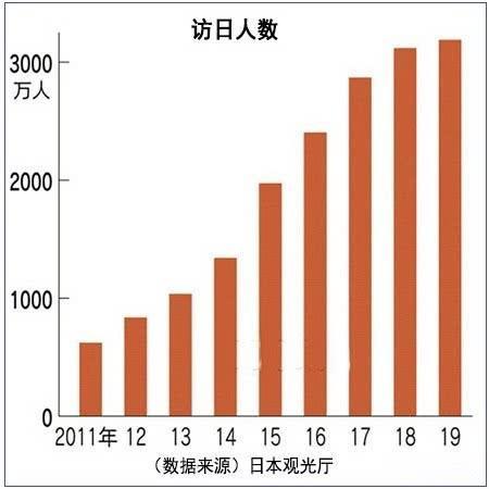 2025年1月8日 第62页