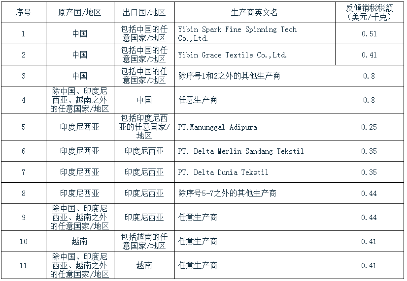 2025年1月8日 第45页