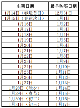 2025年1月9日 第121页