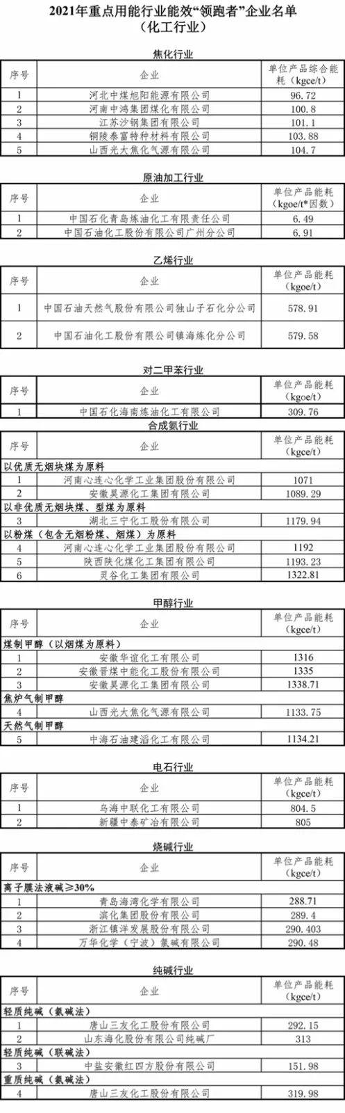 2025年1月9日 第112页