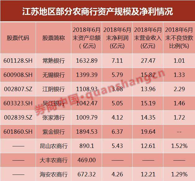 又一券商前董事长落马！券业反腐风暴持续