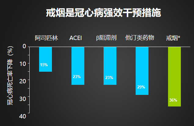 每吸一支烟或令男性减少17分钟寿命 研究揭示吸烟危害