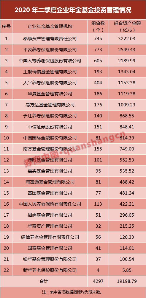 东莞规上工业企业达1.4万家，位居全国第一