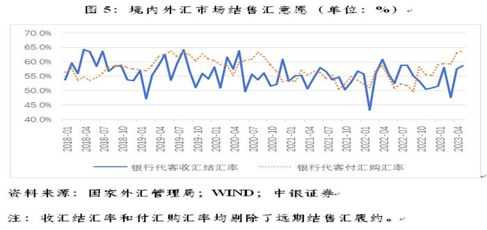 展望2025：人民币兑美元汇率基本稳定 韧性支撑未来走势