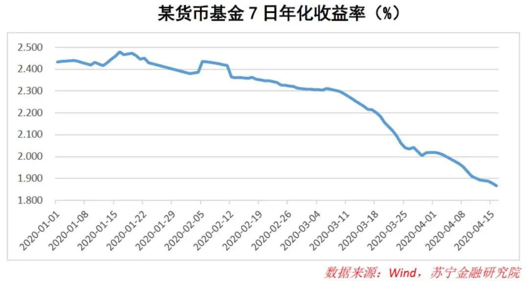 中国未来超一半人口将流入到这几个城市，房价报复性反弹！ 城市群吸引力解析